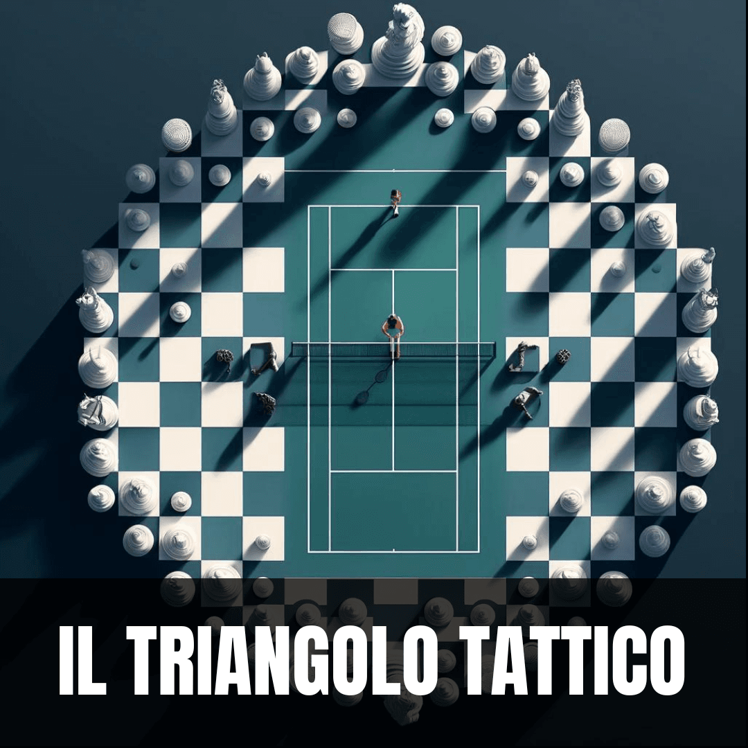 Il Triangolo Tattico